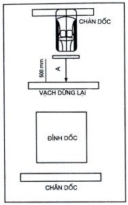 bai-3-phan-thi-sa-hinh-60c9