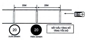 bai-9-thay-doi-so-tren-duong-bang-300x142