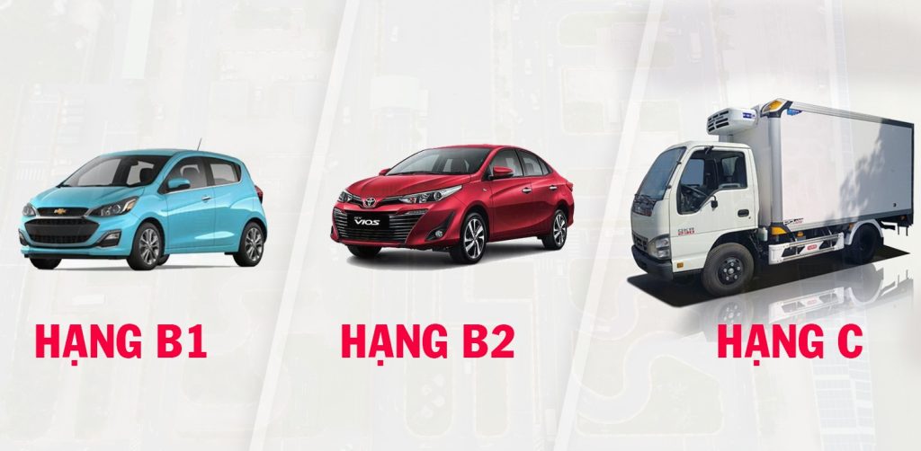 nen-chon-thi-bang-b1-b2-c